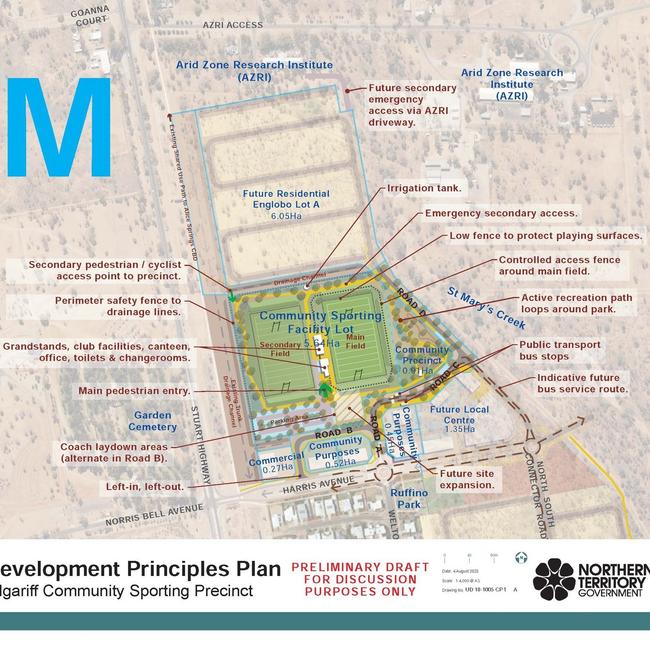 Draft plan for proposed Kilgariff Community Sporting Precinct. Picture: Northern Territory Government