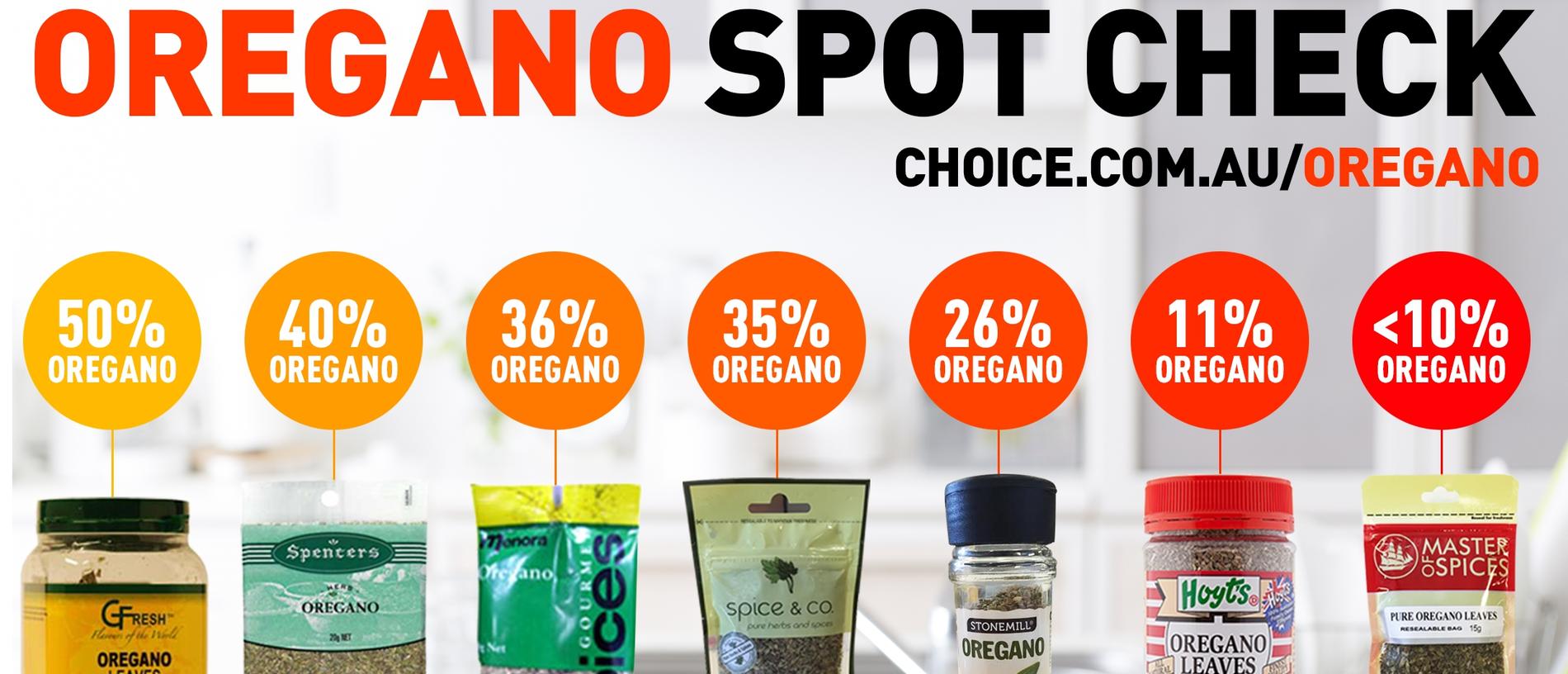 The CHOICE test on how real your oregano really is.