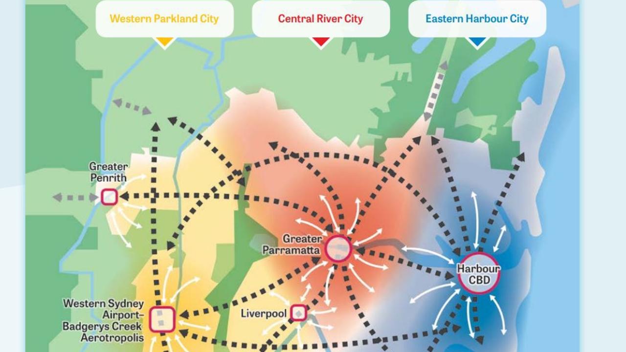 Greater Sydney Commission's concept of three cities with the current CBD to the east, Parramatta in the centre and the new Western Sydney Airport and Penrith to the west.