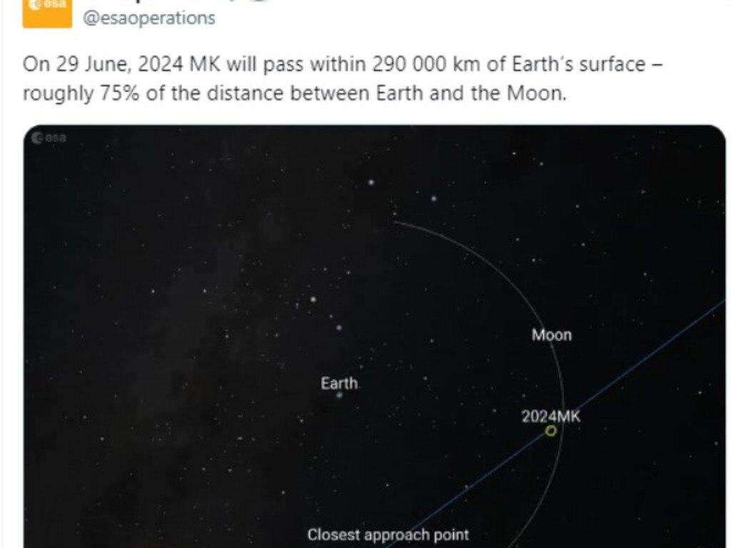 Killer’ asteroid hurtling toward Earth The Mercury