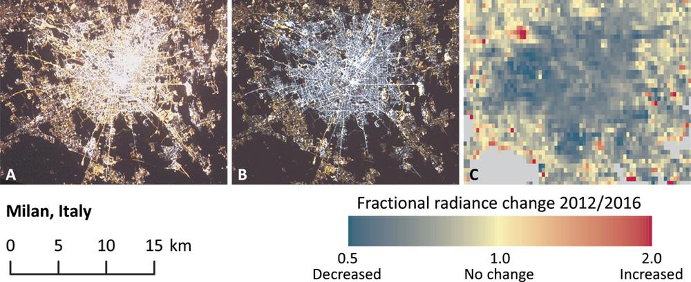 Change in lighting technology in Milan, Italy, observed from space.