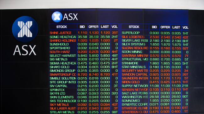 Positive US earnings have buoyed markets overnight. Picture: Christian Gilles / NCA NewsWire