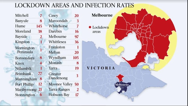 Where the restrictions will be enforced.