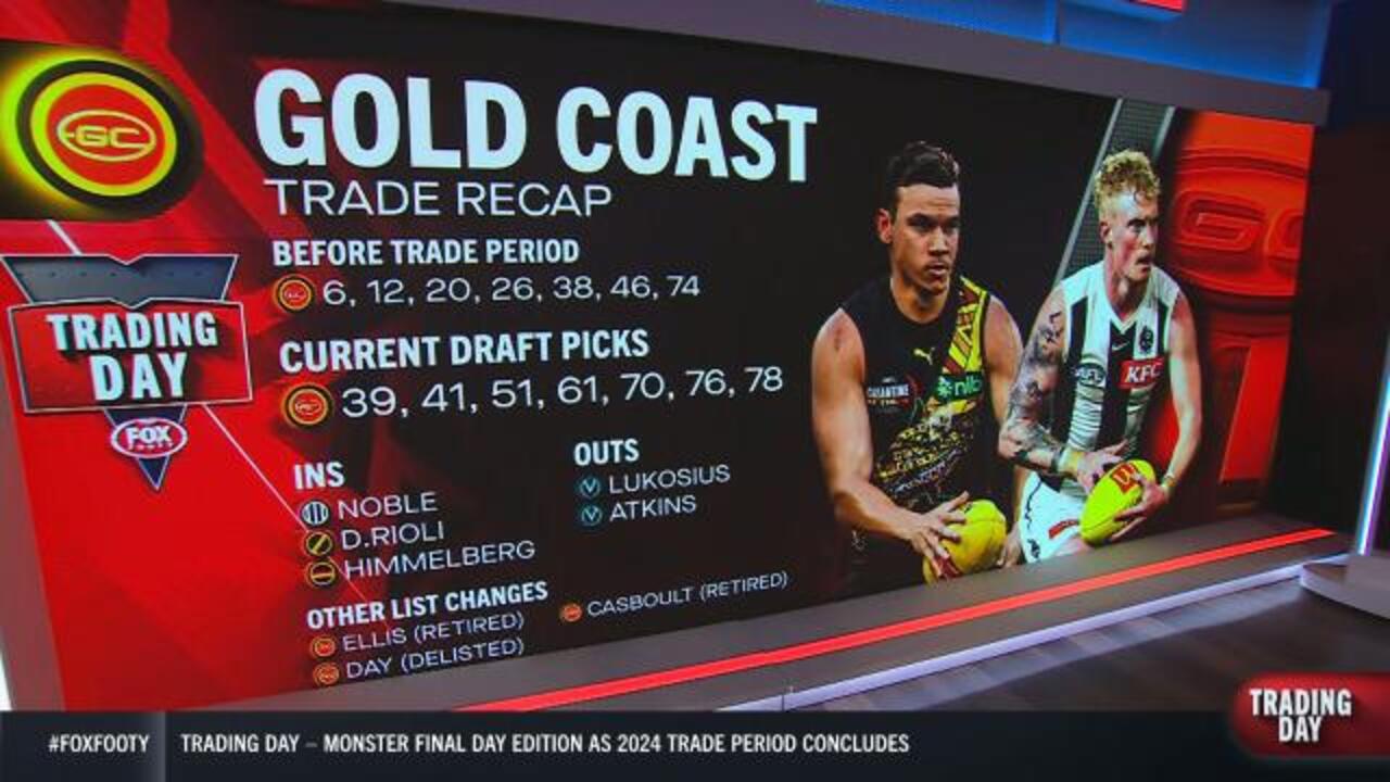 Trade Recap: Gold Coast Suns