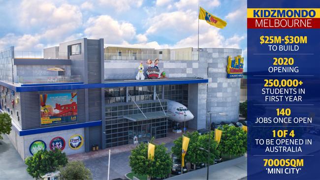 An artist’s impression of the KidzMondo centre. Picture: Supplied