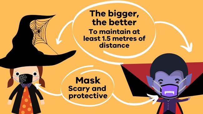 All Halloween costumes will need to include masks this year. Source: DHHS