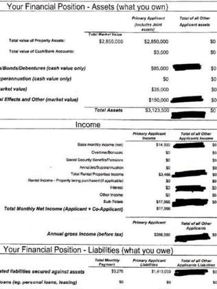 Westpac customers say their loan application forms were forged.