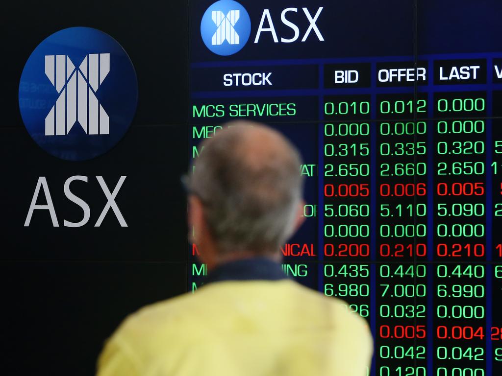 Australian stock 2024 market news