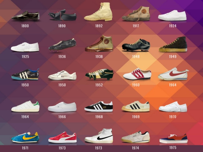 History of sale trainers