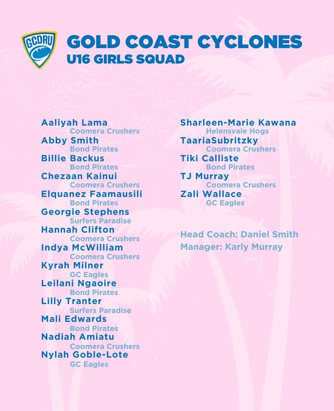 Gold Coast Cyclones: U16 girls 2024