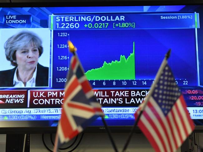 A financial graph on a television screen shows the movement of the foreign exchange rate of the British pound against the US dollar as British PM Theresa May delivers a speech on Brexit. Picture: AFP.