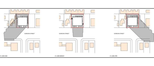 Excerpt of the application, showing the overshadowing of the proposed Gordon St building at 9am, midday and 3pm on June 21 (winter solstice).