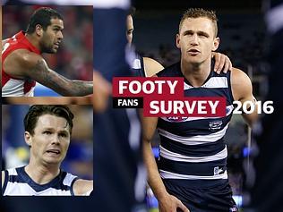 Who is the best player in the AFL?