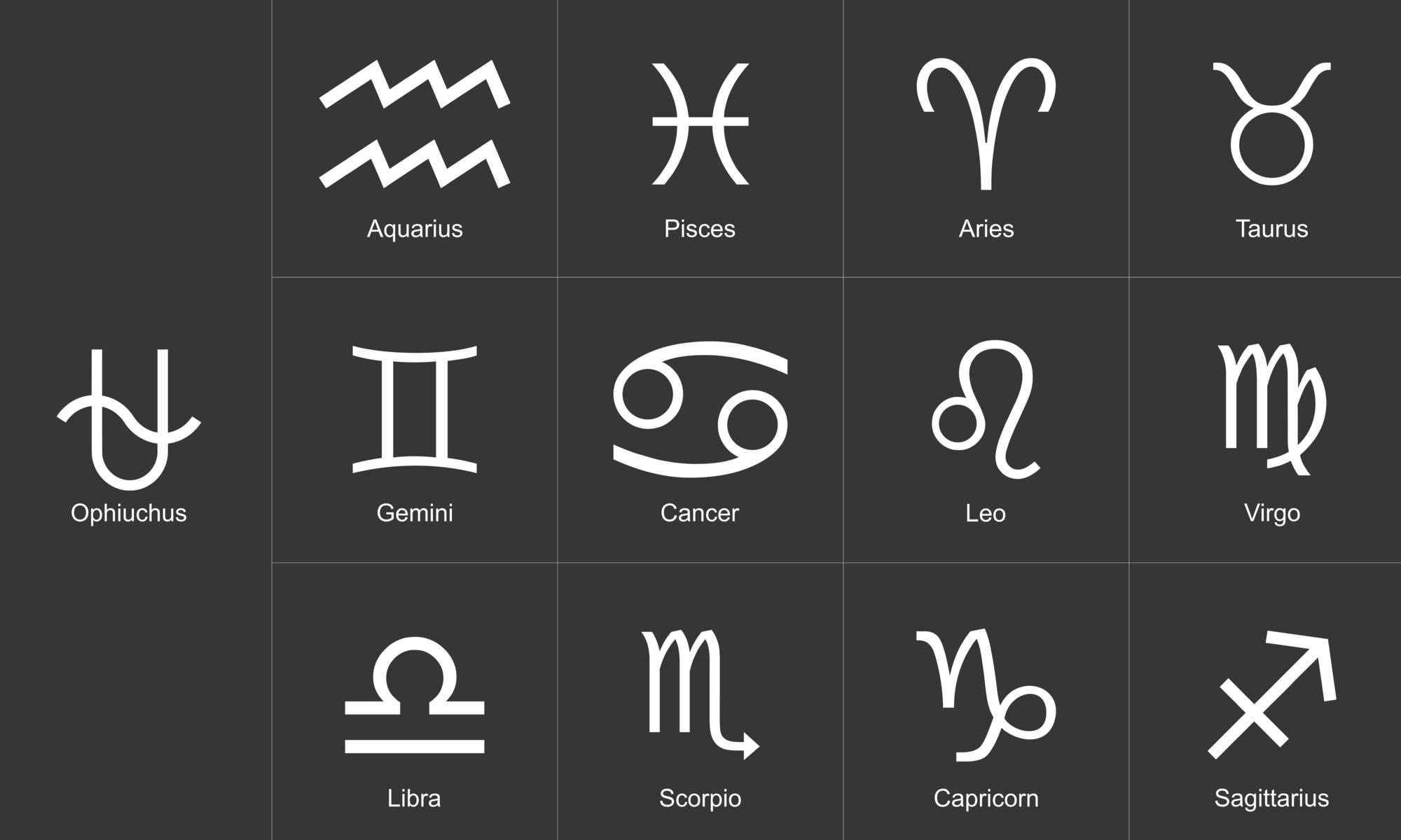 13 Zodiac signs