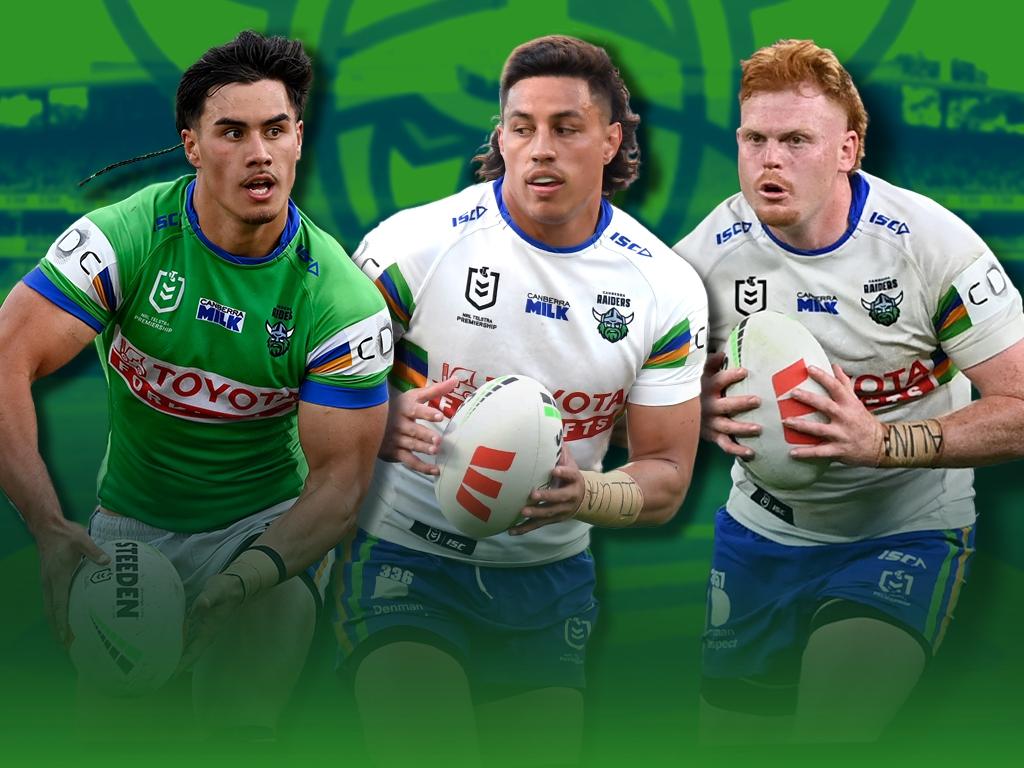 Canberra Raiders scouting report.