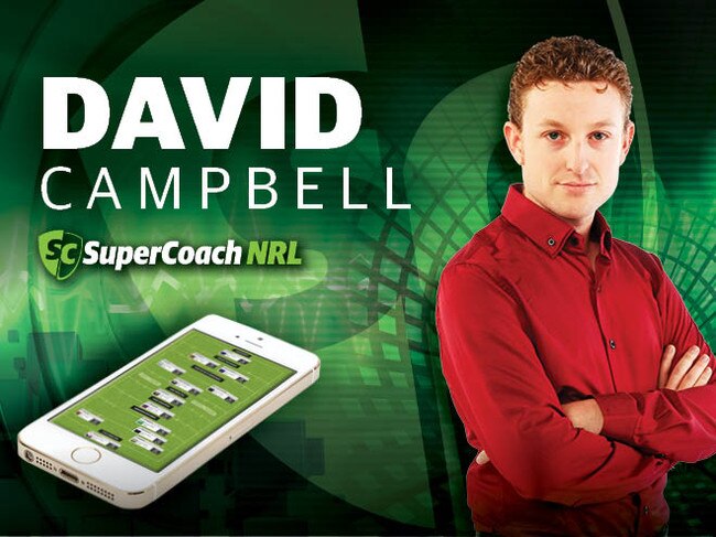 SuperCoach 2019 team before round one.