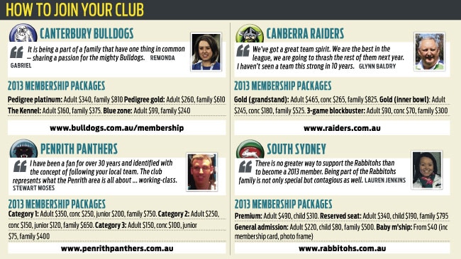 How to join your NRL club 1