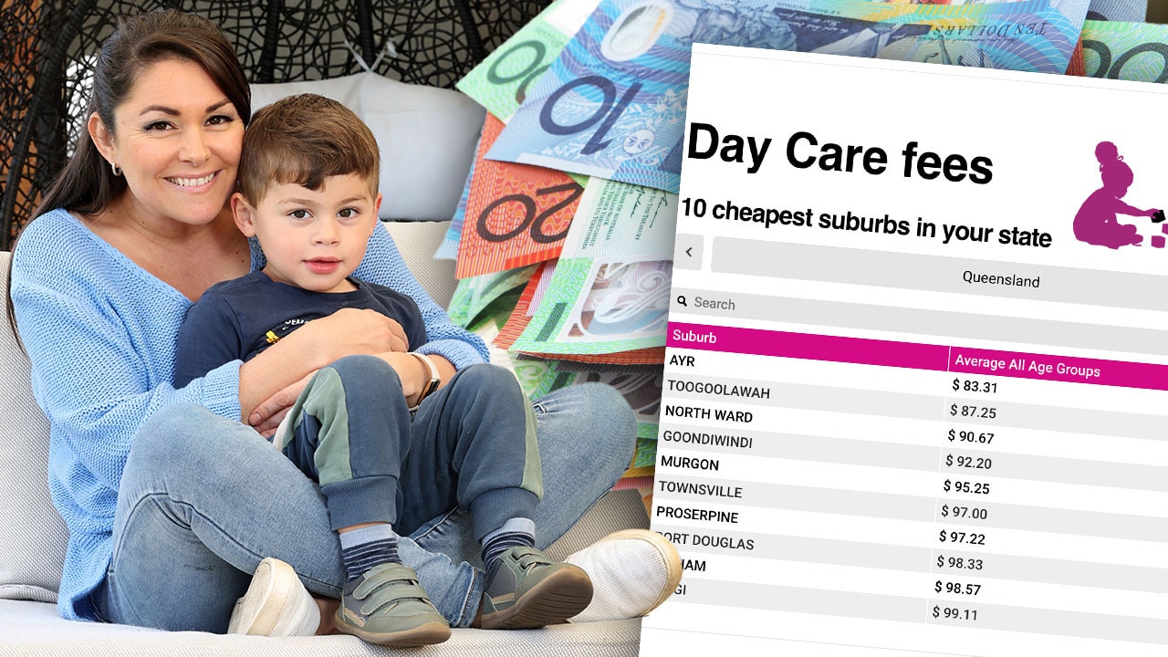 web art for childcare costs