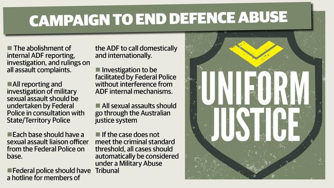 Campaign to end defence abuse information box