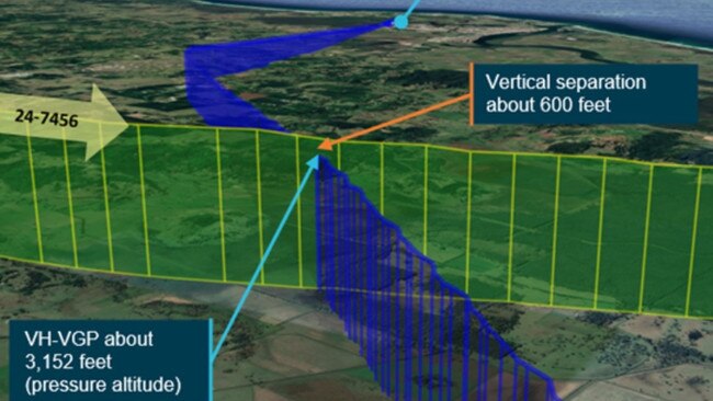 The ATSB is continuing its investigation into a separation issue between two aircraft at Ballina.