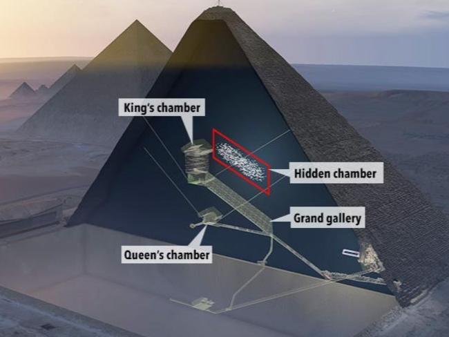 Scientists have found a hidden chamber in Egypt's Great Pyramid of Giza.