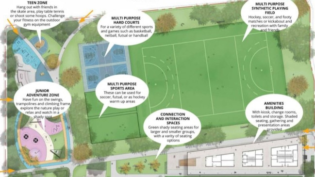 A recent community consultation plan for the sports centre.