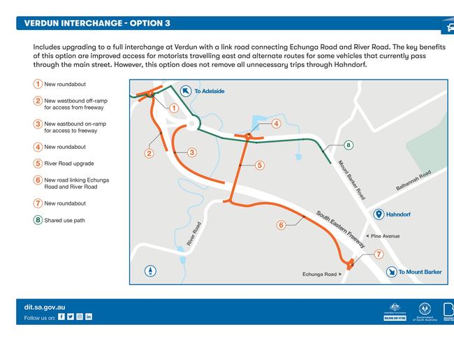 Option 3 for the Hahndorf bypass.