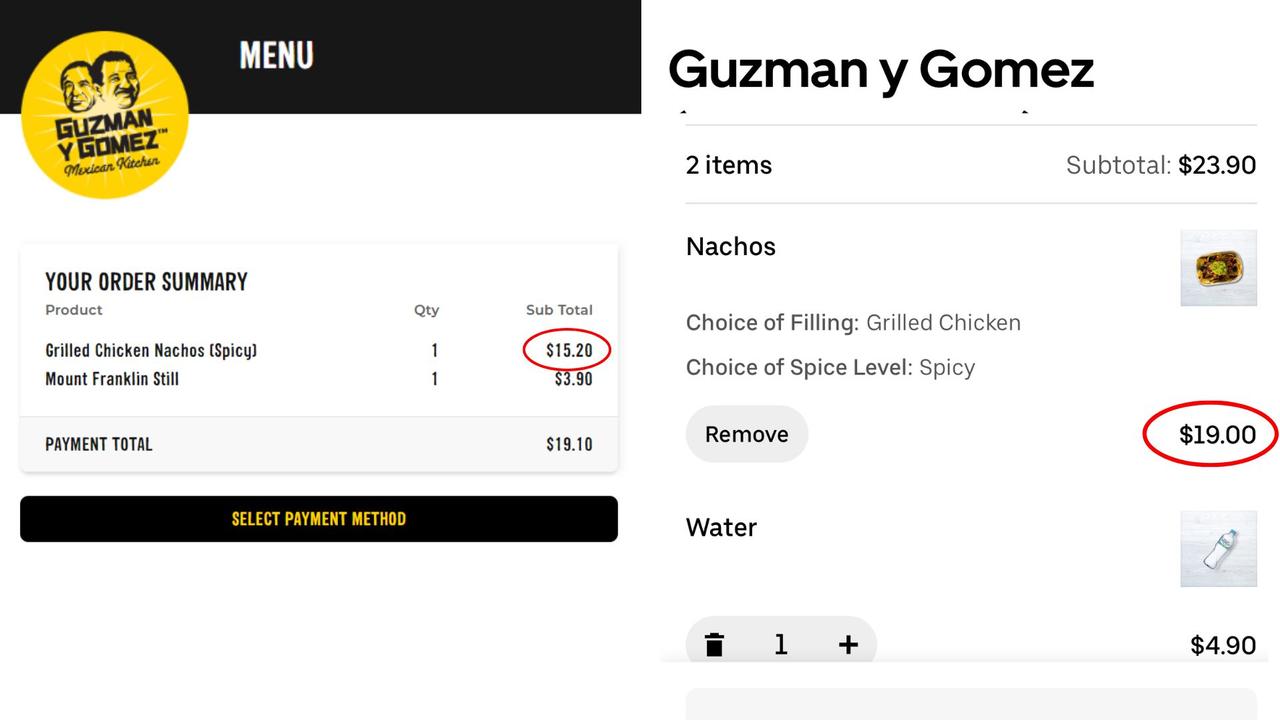 Comparison of Guzman y Gomez prices in-store (left) to UberEats (right)