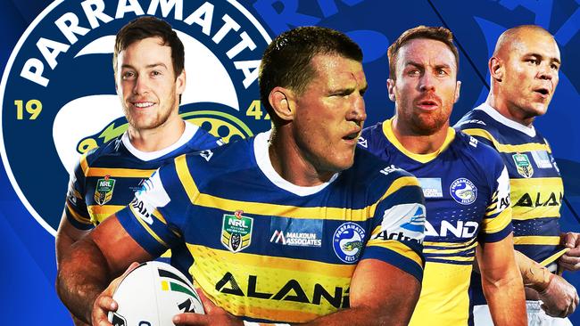 NRL 2018 news: Parramatta Eels review, Local stars at ...