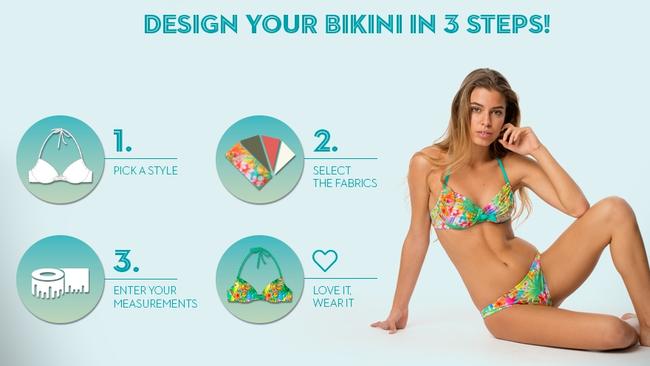 You’ll never have to try on swimsuits in the shops again ...