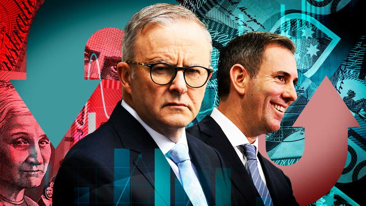 Australian Federal Budget 2023: Biggest Winners And Losers Explained ...