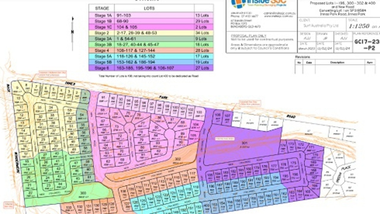Plans for the new residential development at Innes Park which would create almost 200 new housing blocks and several new parks if approved by Bundaberg Regional Council.