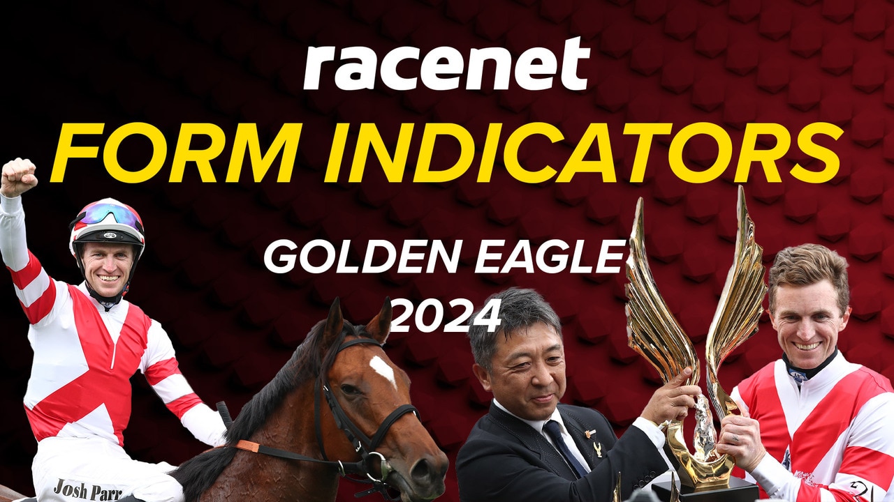 Tips to find The 2024 Golden Eagle Winner!