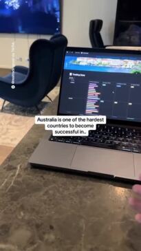 Man claims Aus is 'one of the hardest countries to be successful in'