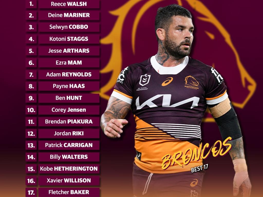 Brisbane Broncos best 17.