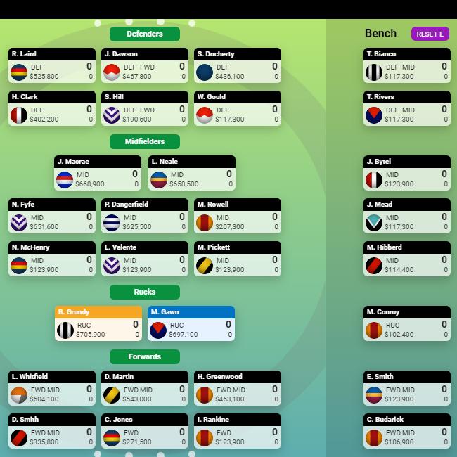 The Phantom's 2020 SuperCoach Team