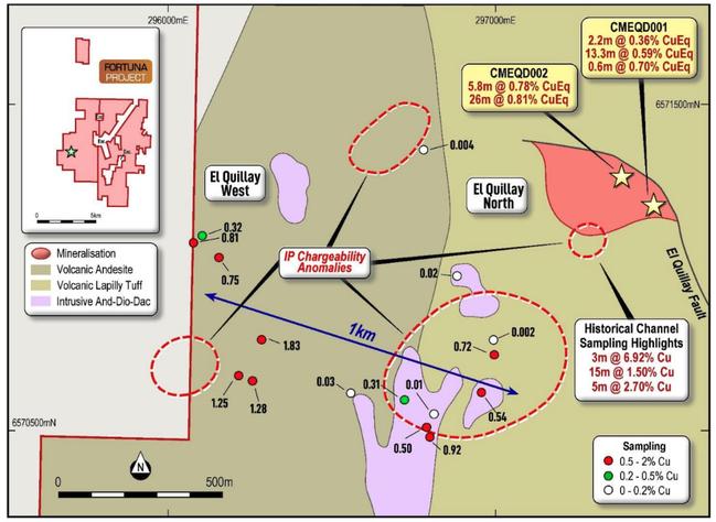 Rock chip results from the El Quillay West Prospect. Pic via CPO