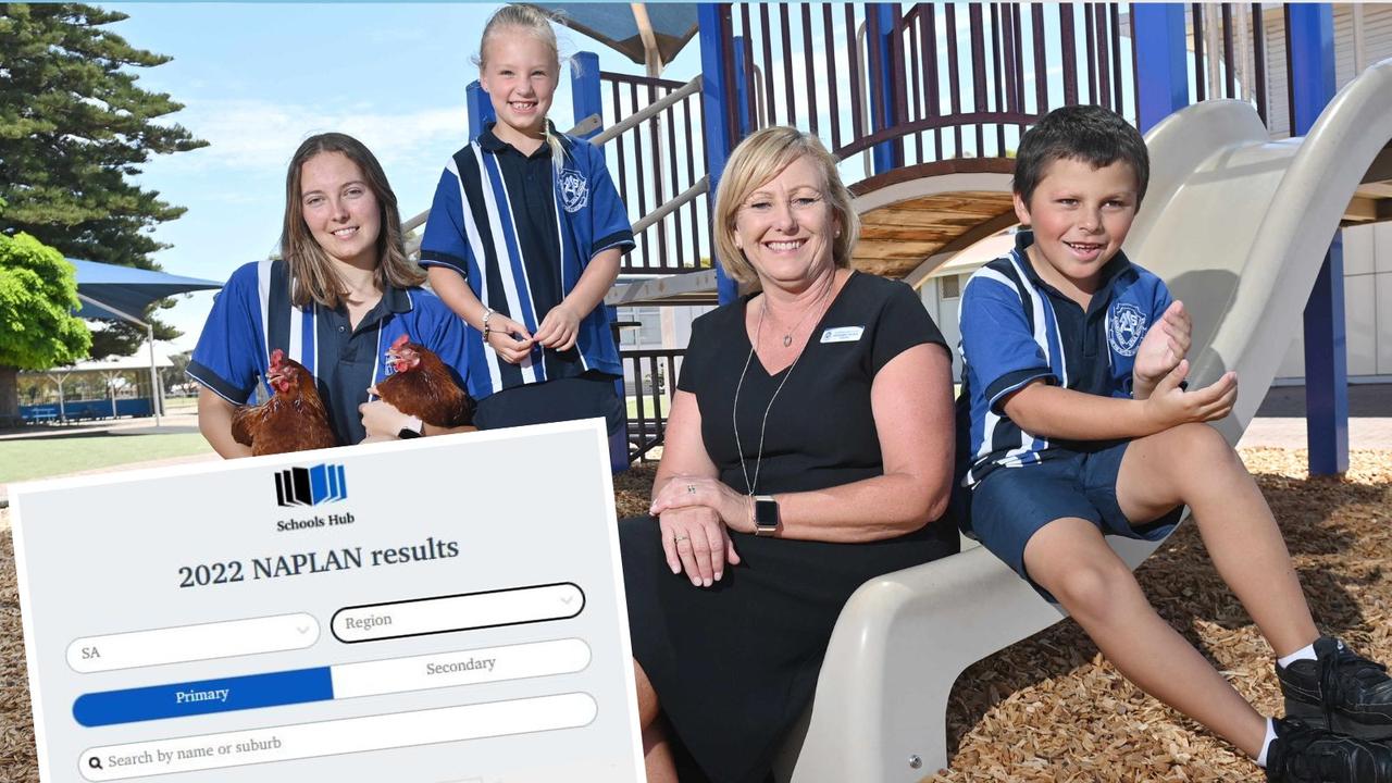 NAPLAN 2022 results All South Australian schools ranked The Chronicle