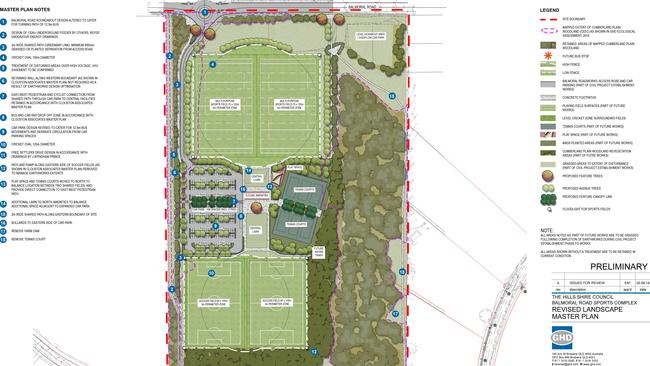 Plans for the Balmoral Road Sports Complex in Kellyville.