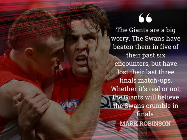 Robbo’s take on the Swans’ finals hopes.