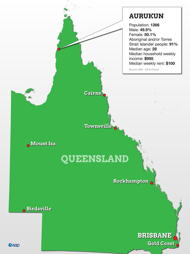 Map of Queensland showing the location of Aurukun and basic statistics from the 2016 census.