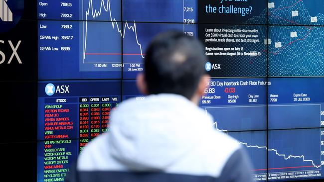 ASX gains as GDP causes concern for many