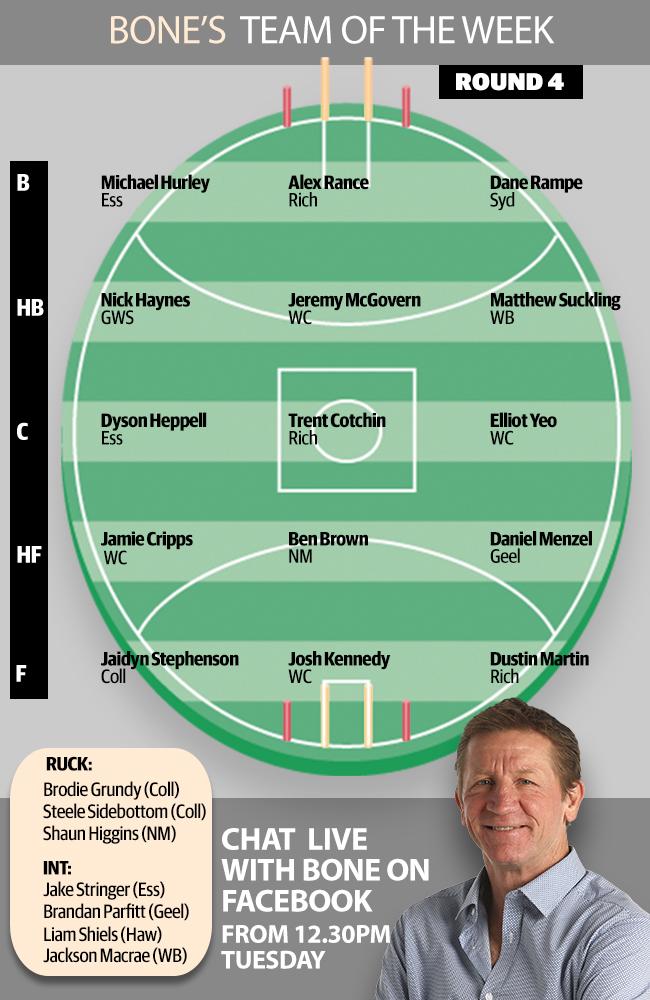 Bone's Team of the Week Round 4