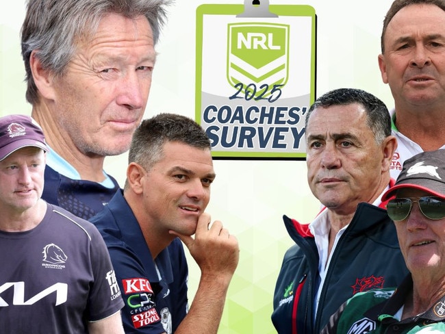 The 2025 NRL coaches' survey.