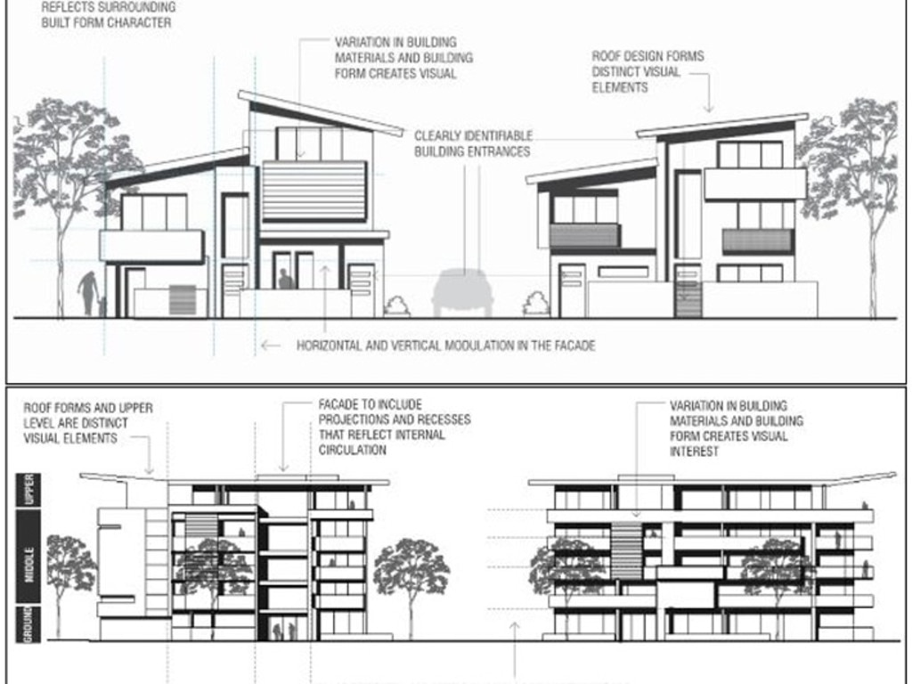 Concept images of the housing types to be built at 78-94 John Melton Black Drive. Picture: TCC.