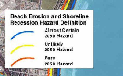 Beach hazard zones