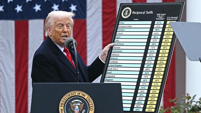 US President Donald Trump outlines his reciprocal tariffs in the White House Rose Garden on April 2. Picture: AFP