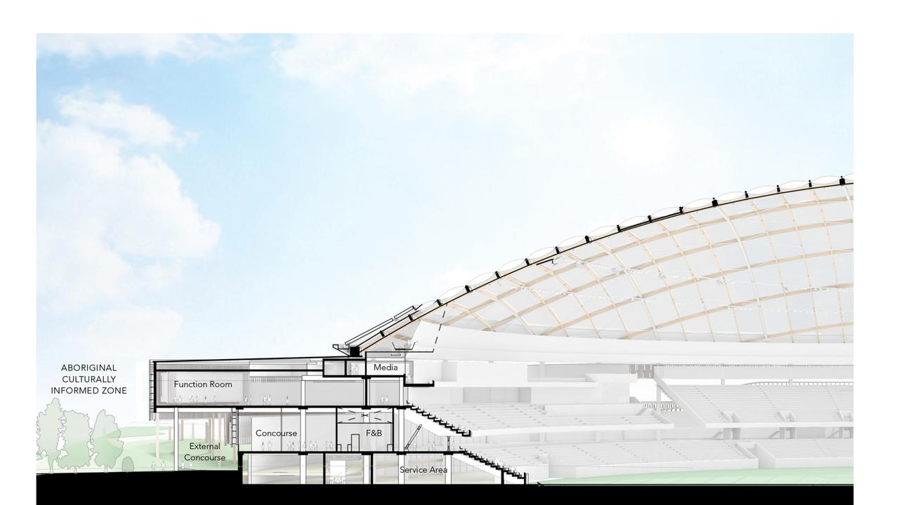 Business and tourism industry welcome plans for the western stand of the proposed Mac Point stadium. Picture: Cox Architecture.