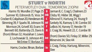 SANFL 2020 season round 13 teams