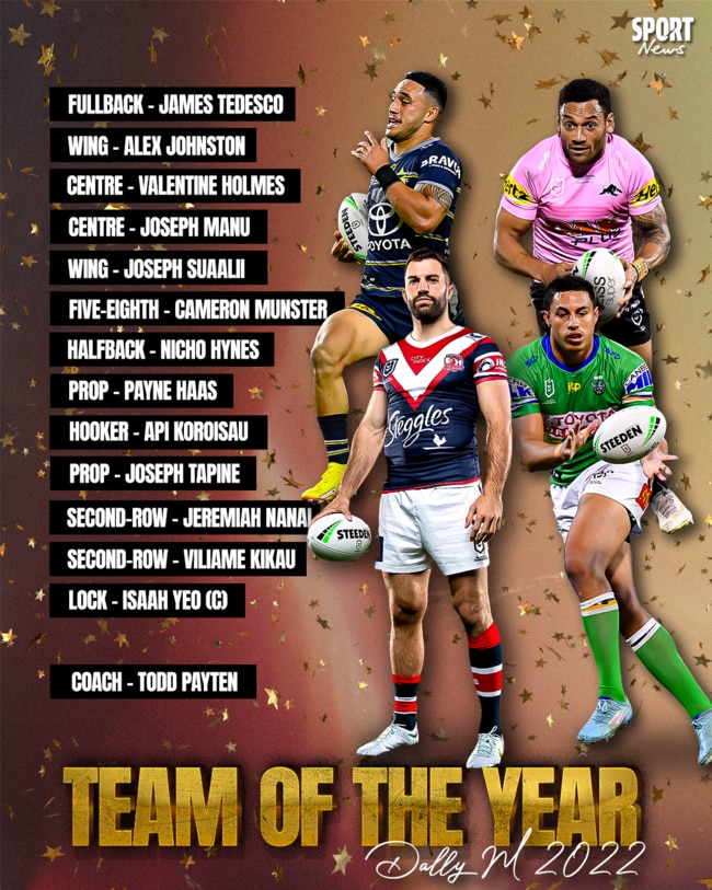 NRL Dally M Awards Team of the year shocks, Todd Payten’s cheeky